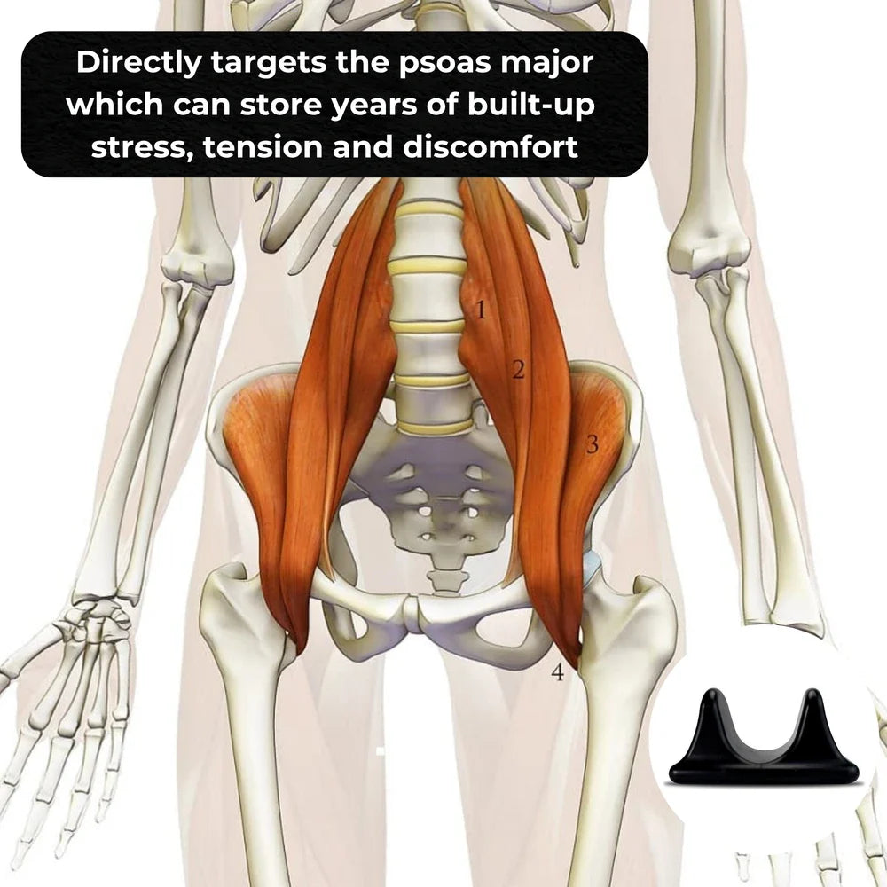 Recova Psoas Release Tool